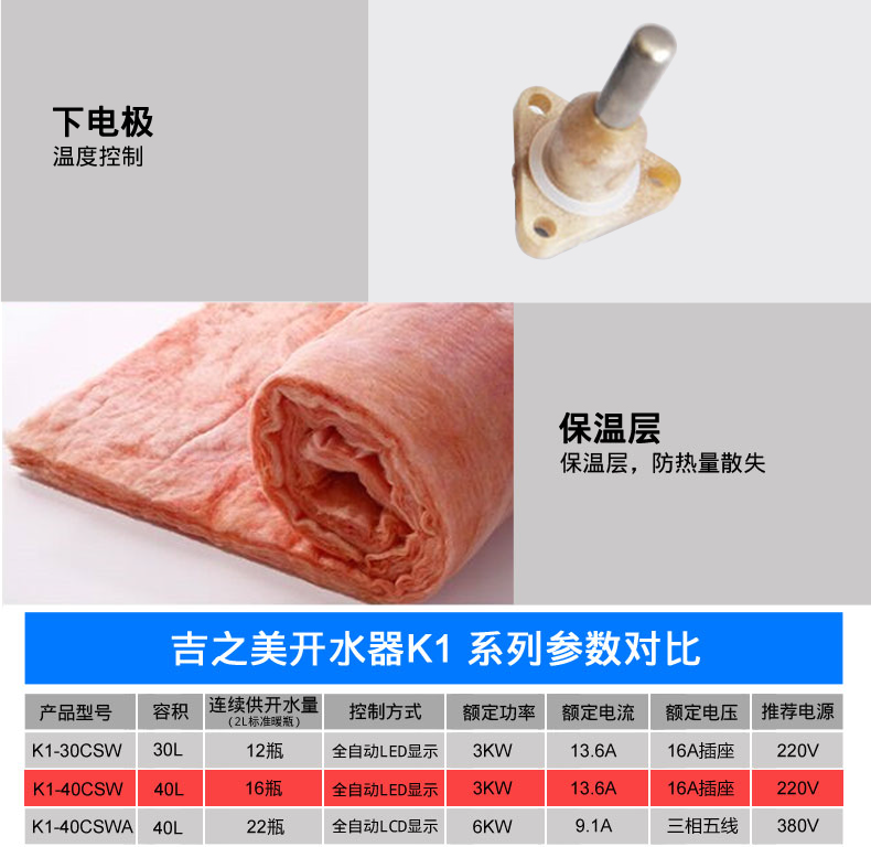 商用厨房灶具