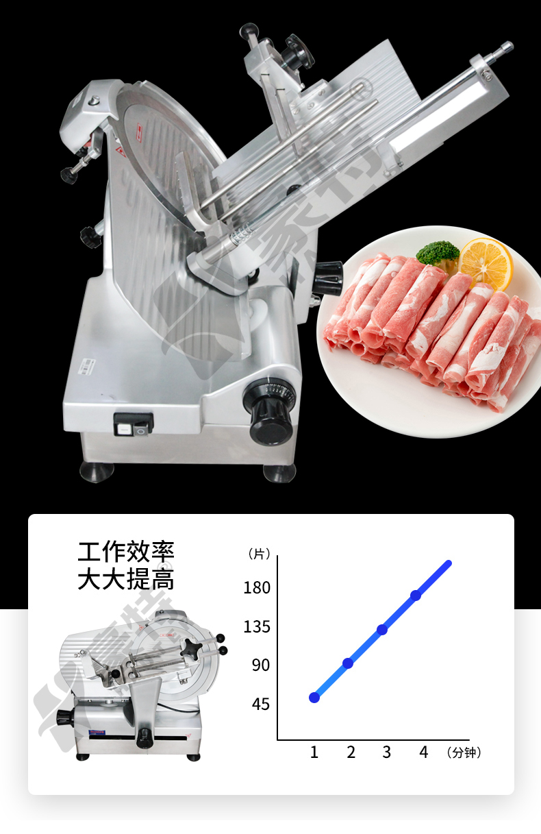 不锈钢厨房设备