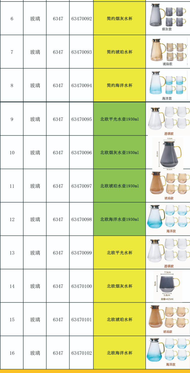 不锈钢厨房设备